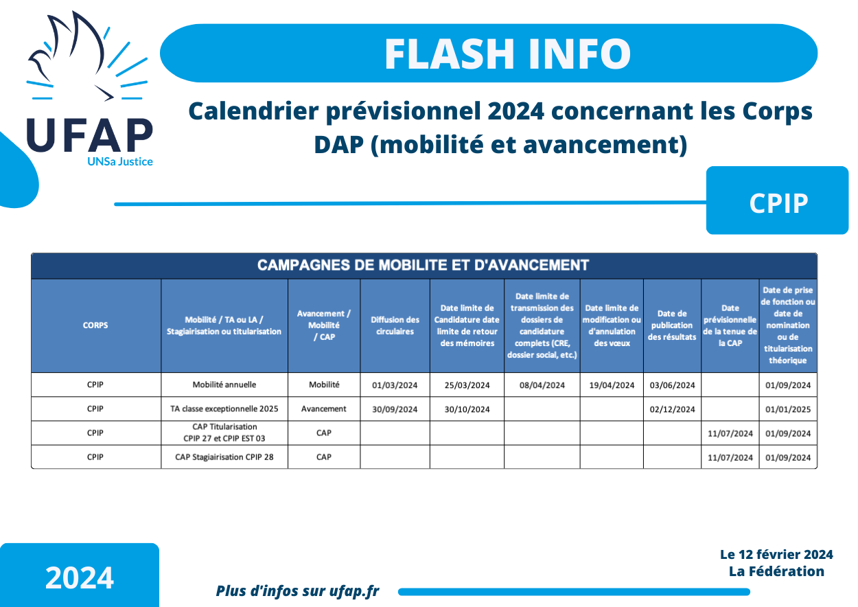 CAMPAGNES DE MOBILITE ET D AVANCEMENT DAP 2024 UFAP UNSa Justice